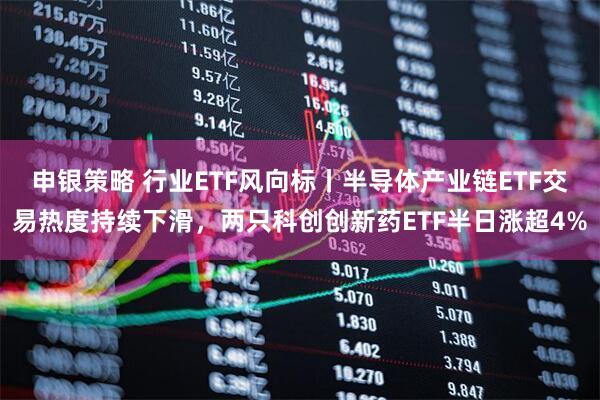 申银策略 行业ETF风向标丨半导体产业链ETF交易热度持续下滑，两只科创创新药ETF半日涨超4%
